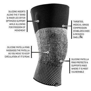 CEP max support, knee sleeve, unisex